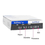 Lentilles de contact multifocales Biofinity Multifocal (3 lentilles) - 1 mois